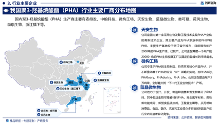 2025-2031年中國(guó)聚3-羥基烷酸酯(PHA)行業(yè)市場(chǎng)深度分析及發(fā)展規(guī)模預(yù)測(cè)投資咨詢報(bào)告摘要